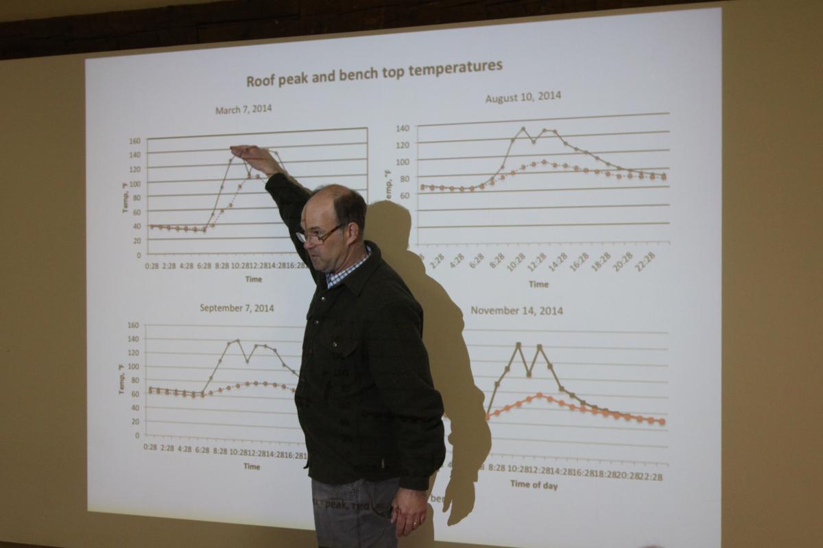 Chemistry professor Todd Smith shares data on greenhouse temperatures, in preparation for a solar panel array and ventilation system, at April’s Expeditious Earthworks symposium.